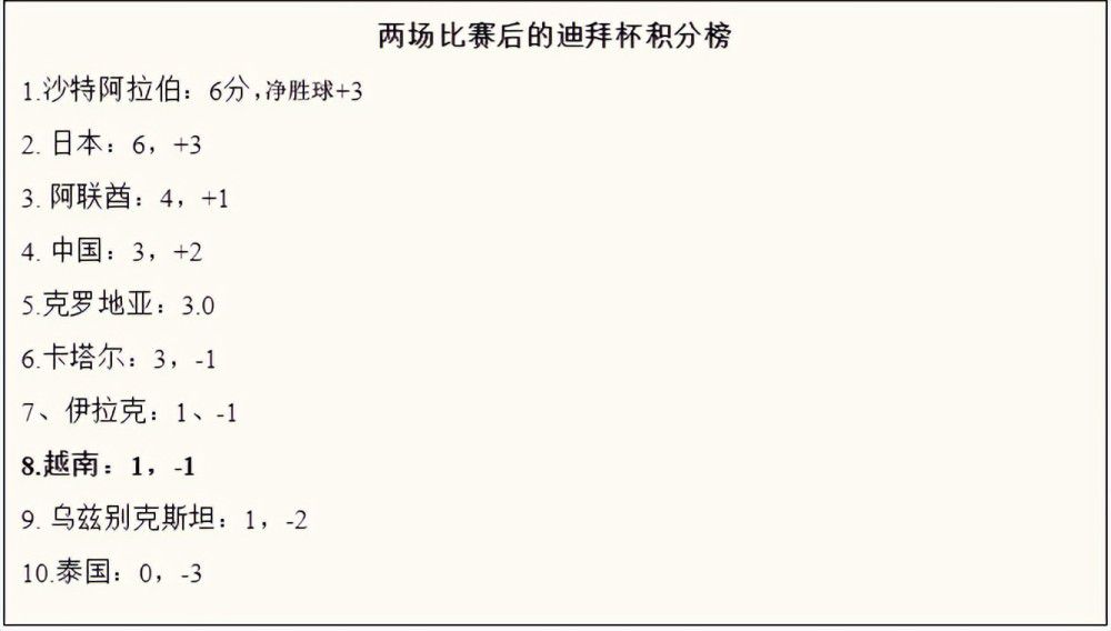 接受慢镜头记者采访时，意大利名宿格拉齐亚尼谈到了本赛季的国米，以及关于劳塔罗和小图拉姆的话题。